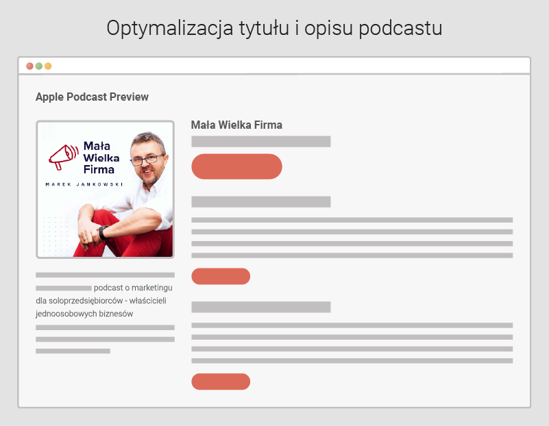 Przykłady nazw polskich podcastów